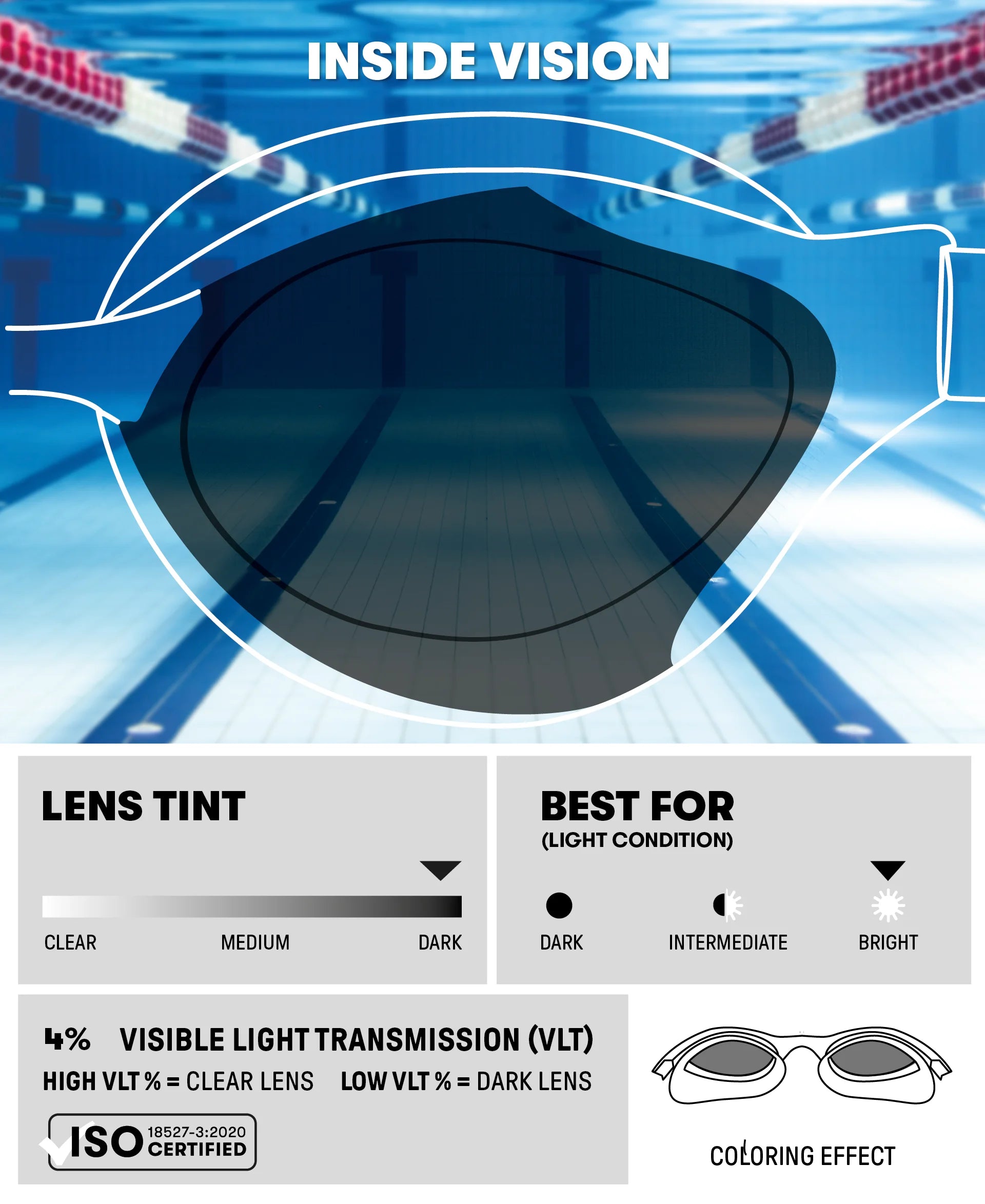Arena Unisex Fina Approved Air Sonic Mirror Racing Swim Goggles