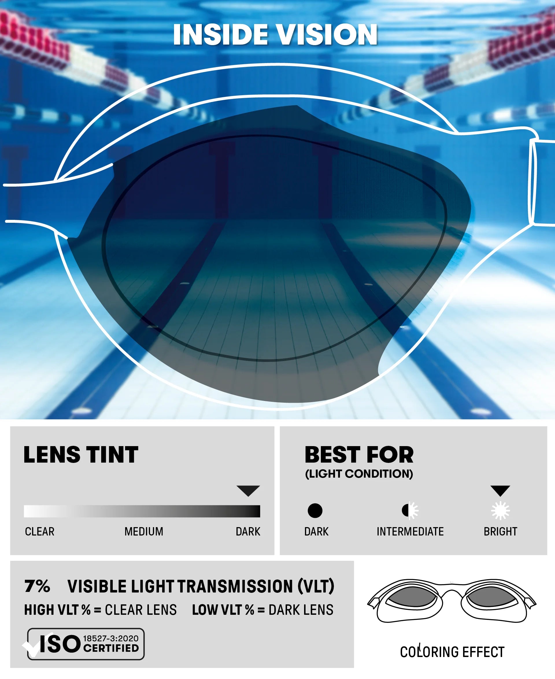 Arena Unisex Fina Approved Air Sonic Mirror Racing Swim Goggles
