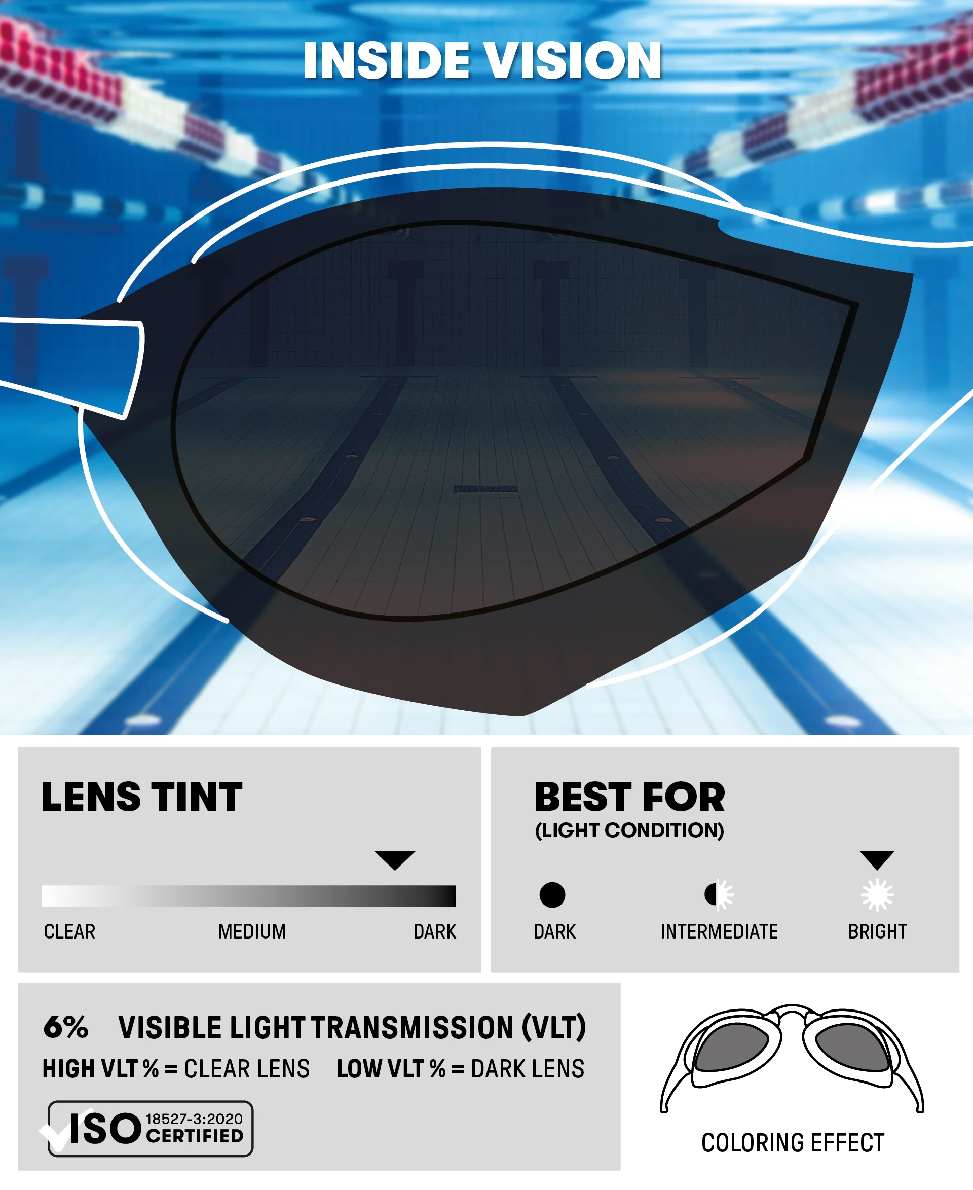 Arena Unisex Adults Cobra Edge Swipe Mirror Swim Racing Goggles