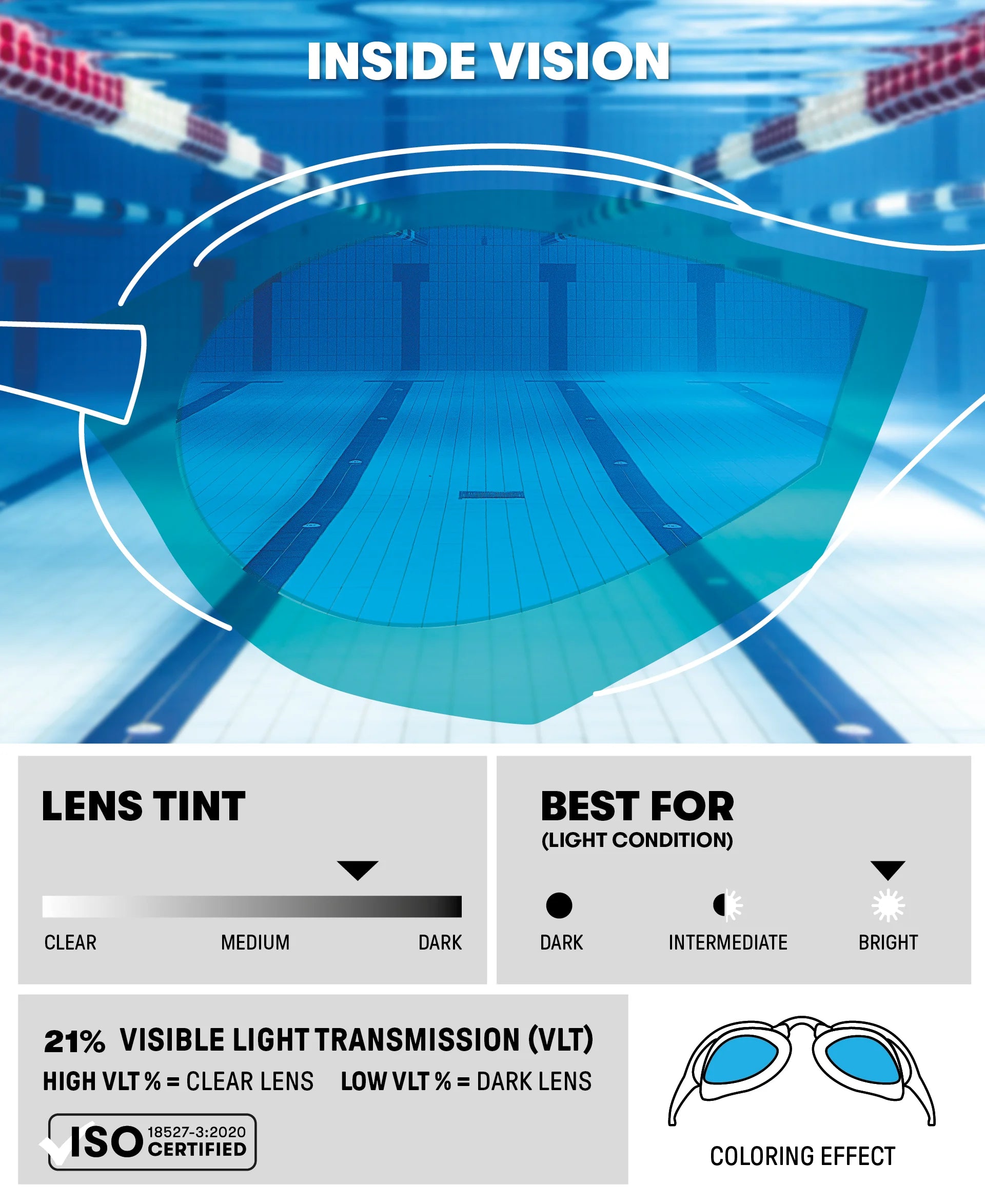 Arena Unisex Adults Cobra Edge Swipe Mirror Swim Racing Goggles
