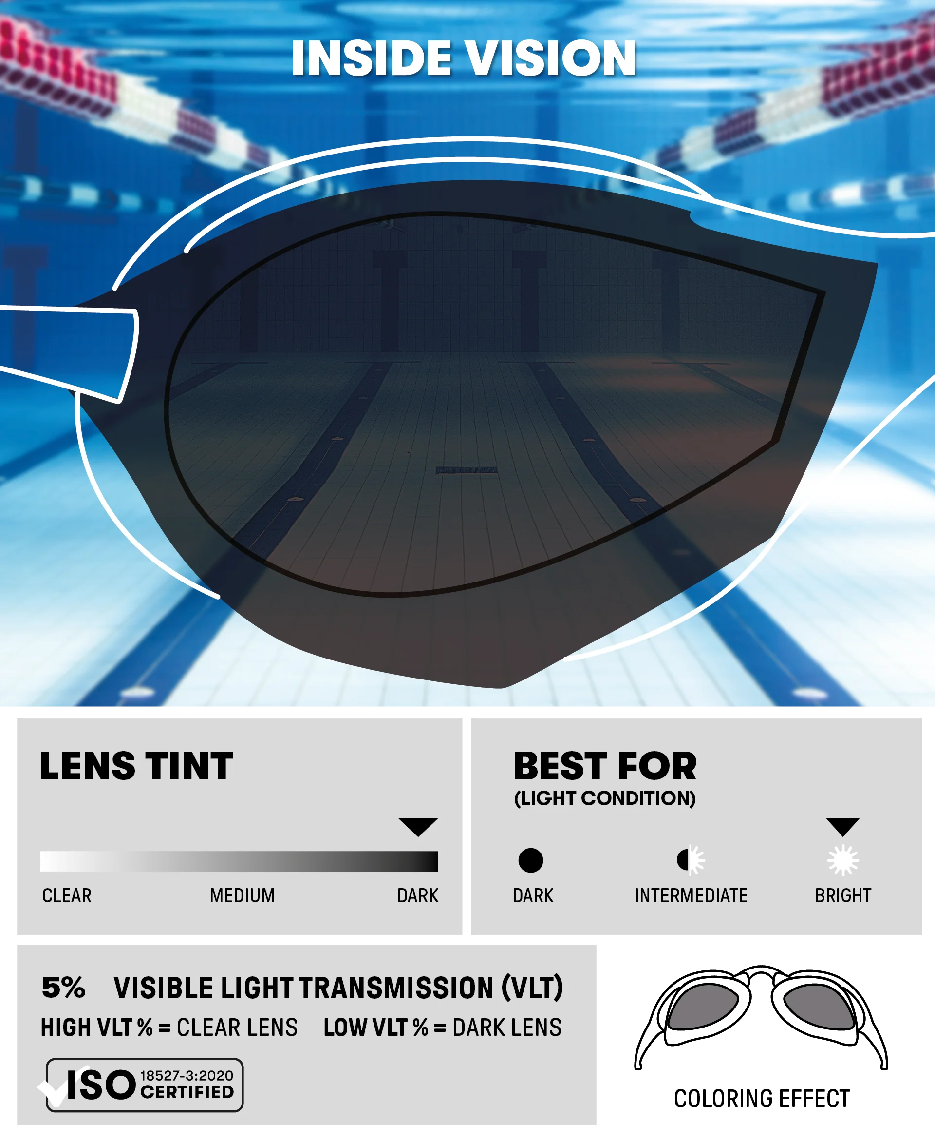 Arena Unisex Adults Cobra Edge Swipe Mirror Swim Racing Goggles